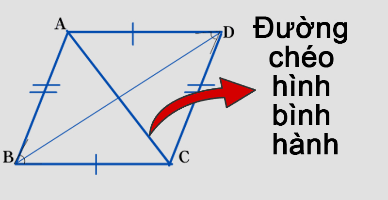 Công thức tính đường chéo hình bình hành (ảnh 3)