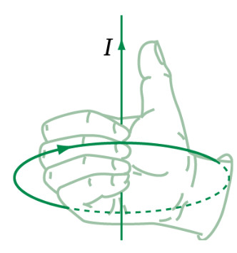 quy tắc nắm tay phải xác định chiều đường sức từ