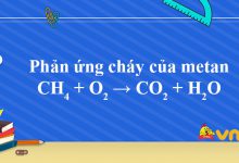 CH4 + O2 → CO2 + H2O