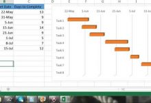 Cách tạo sơ đồ Gantt bằng Microsoft Excel