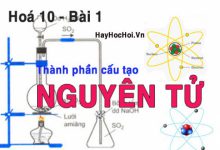 Cấu tạo của Nguyên tử, kích thước và khối lượng của Electron hạt nhân - hoá 10 bài 1