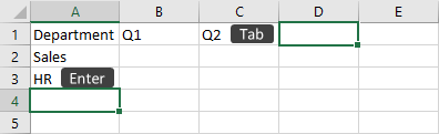 Nhập dữ liệu vào bảng tính Excel