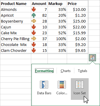 Dùng định dạng có điều kiện trong Excel
