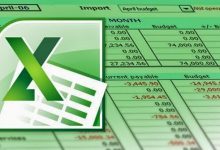 Hàm IF trong Excel: Cách dùng và các ví dụ cụ thể