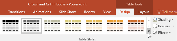Công cụ thiết kế bảng trong PowerPoint