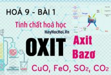 Tính chất hoá học của Oxit, Oxit axit, Oxit bazơ và bài tập - hoá 9 bài 1