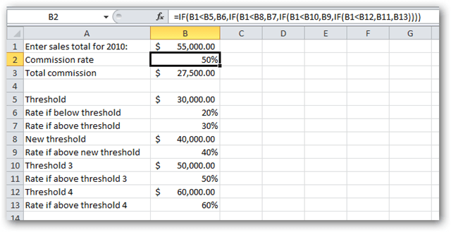 4 mức tỉ lệ hoa hồng trong bảng tính Excel