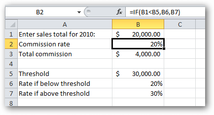 Bảng tính tỉ lệ hoa hồng trong Excel