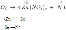 Cân bằng phương trình phản ứng Zn + HNO3 ra NH4NO3
