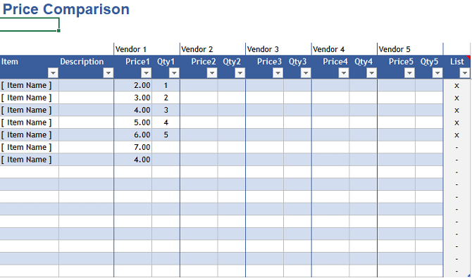 So sánh giá cả trong bảng tính Excel