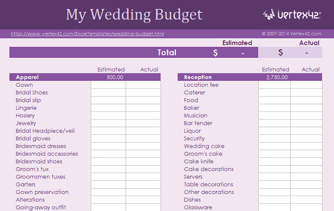 Quản lý ngân sách đám cưới