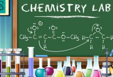 Đề cương ôn thi giữa học kì 2 môn Hóa học 9 năm 2021 - 2022