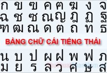 Bảng chữ cái tiếng Thái chuẩn