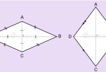 Hình thoi là hình bình hành có hai cạnh kề bằng nhau hay hình bình hành có hai đường chéo vuông góc với nhau.