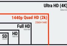 1440p còn được gọi là QHD, WQHD hay độ phân giải 2K.