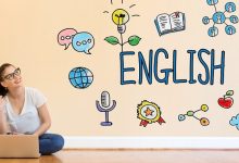 Bài tập trắc nghiệm chuyển đổi câu Tiếng Anh