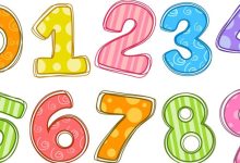 Số đếm và số thứ tự trong tiếng Anh