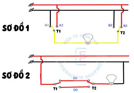 Vẽ sơ đồ nguyên lý và sơ đồ lắp đặt mạch điện (ảnh 2)