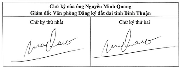 Chữ ký ông Nguyễn Minh Quang