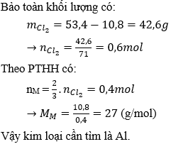 Trắc nghiệm Hóa học 9 Bài 18 (có đáp án): Nhôm