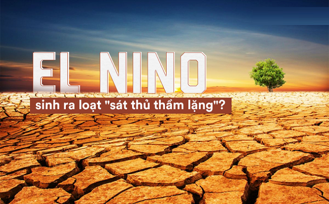 Nguyên nhân của El Nino
